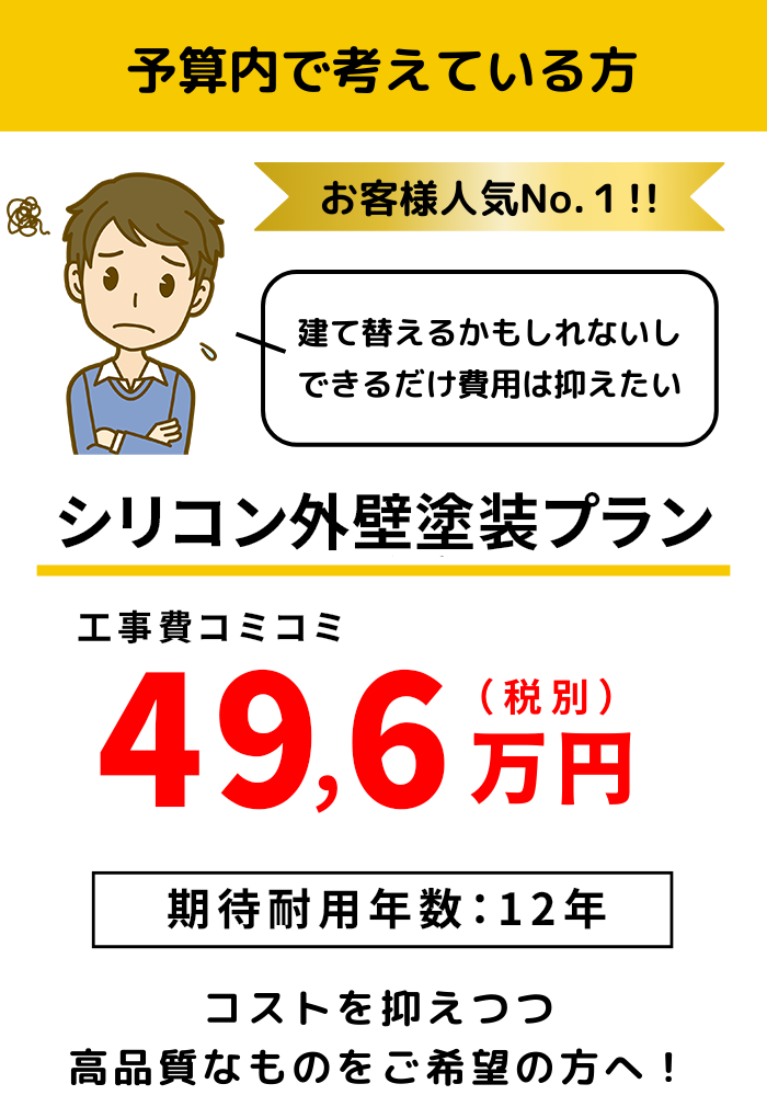 予算内で考えている方