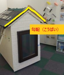 屋根のリフォーム　勾配とは・・？　l　 京都府　宇治市　外壁塗装　屋根塗装　雨漏り　専門店　塗り達