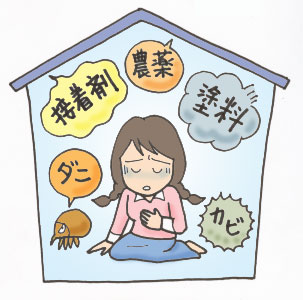 シックハウス症候群　I　京都市　外壁塗装・屋根塗装・雨漏り専門店　塗り達