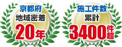 塗り達