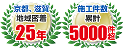 塗り達
