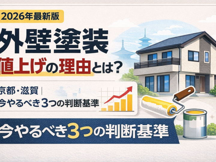 026年　外壁塗装　値上げ